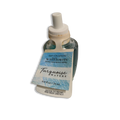 Wallflowers Turquoise Waters Scent